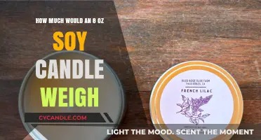 Soy Candle Weight Guide: 8 oz Poured and Packaged