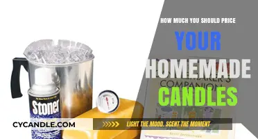 Pricing Homemade Candles: A Guide to Setting Profitable Prices