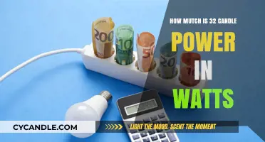 Candle Power to Watts: Understanding the Conversion