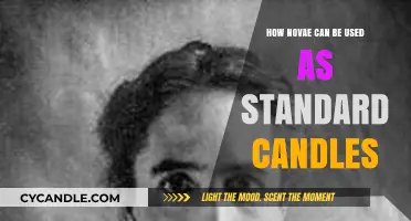 Unlocking Cosmic Distances: Novae as Standard Candles in Astronomy