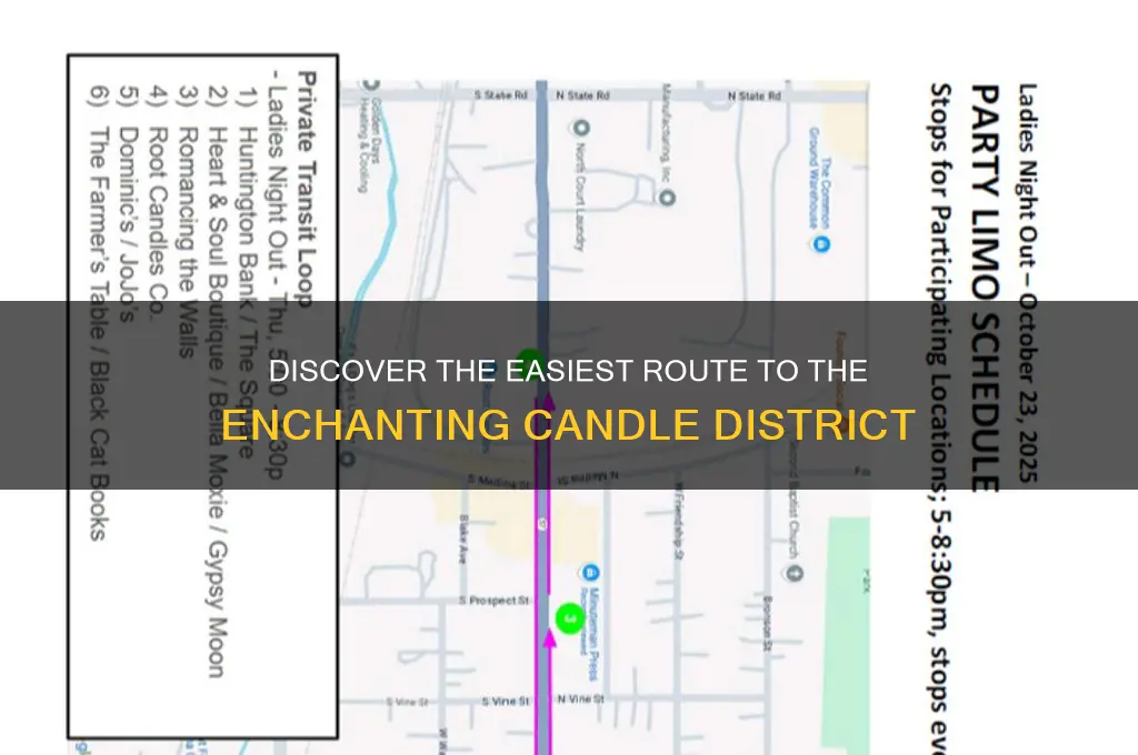 how o get to candle district