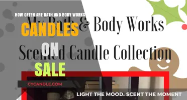 When to Score Bath & Body Works Candle Sales: A Guide