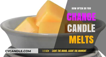 The Perfect Fragrance: Changing Candle Melts for a Fresh Scent