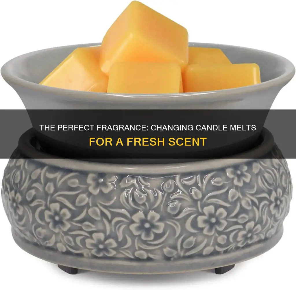how often do you change candle melts