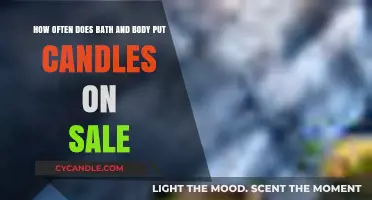 When Do Bath & Body Works Candles Go on Sale?