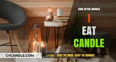 Consuming Candles: How Safe and How Often?