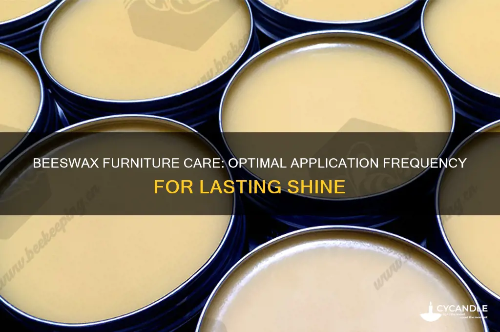 how often should you use beeswax on furniture