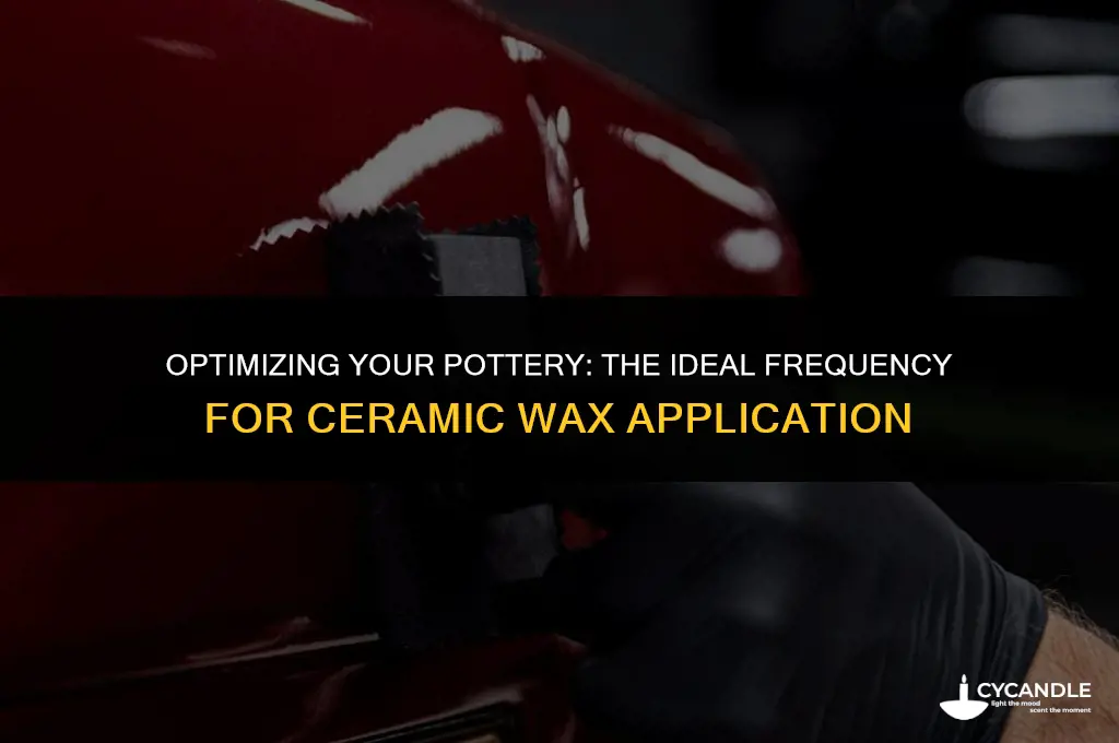 how often should you use ceramic wax