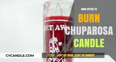 Optimal Frequency for Burning Chuparosa Candles: A Spiritual Guide
