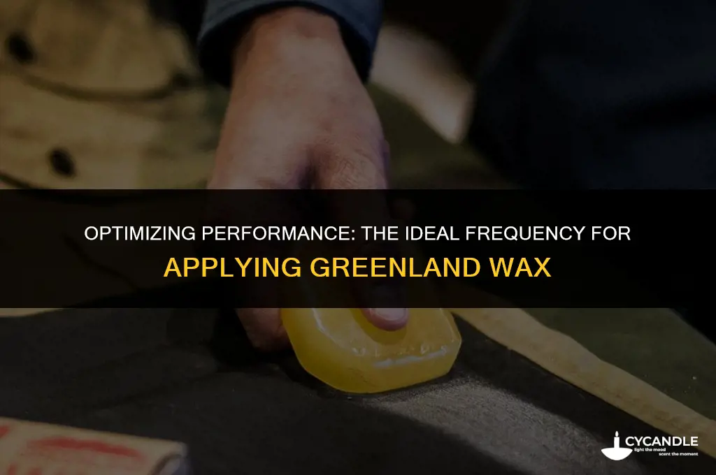 how often use greenland wax