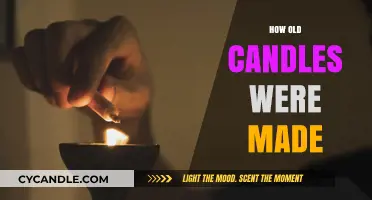 Candle-Making: A Historical Craft