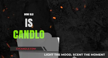 Candlo's Age: A Mystery to Unravel