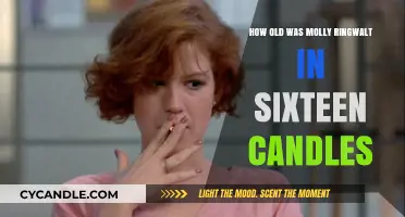 Molly Ringwald's Age in Sixteen Candles: A Surprising Fact
