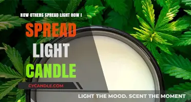 Spreading Light: How Others Inspire My Candle's Glow