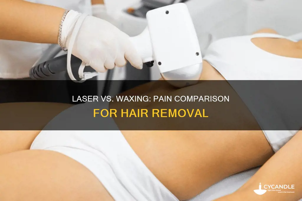 how painful is laser hair removal compared to waxing