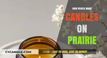 Crafting Candles on the Prairie: A Historical Guide