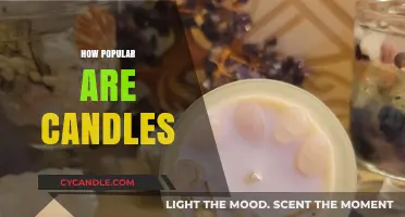 Candles: A Warm and Glowing Trend