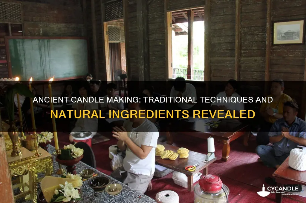 how ppl use to make candles