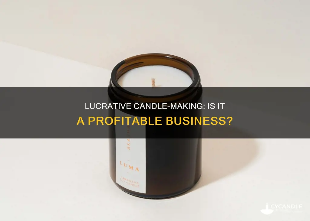 how profitable is candle making