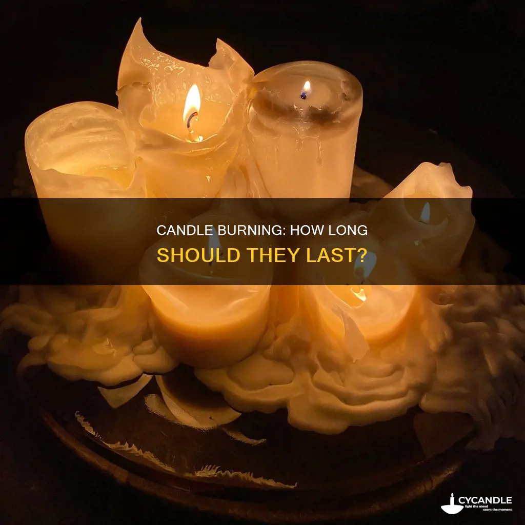 how quickly should i go through candles