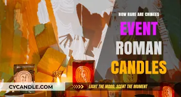 The Rarest Roman Candles: Chinese Event Edition