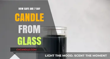 Are Glass 7-Day Candles Safe for Home Use?
