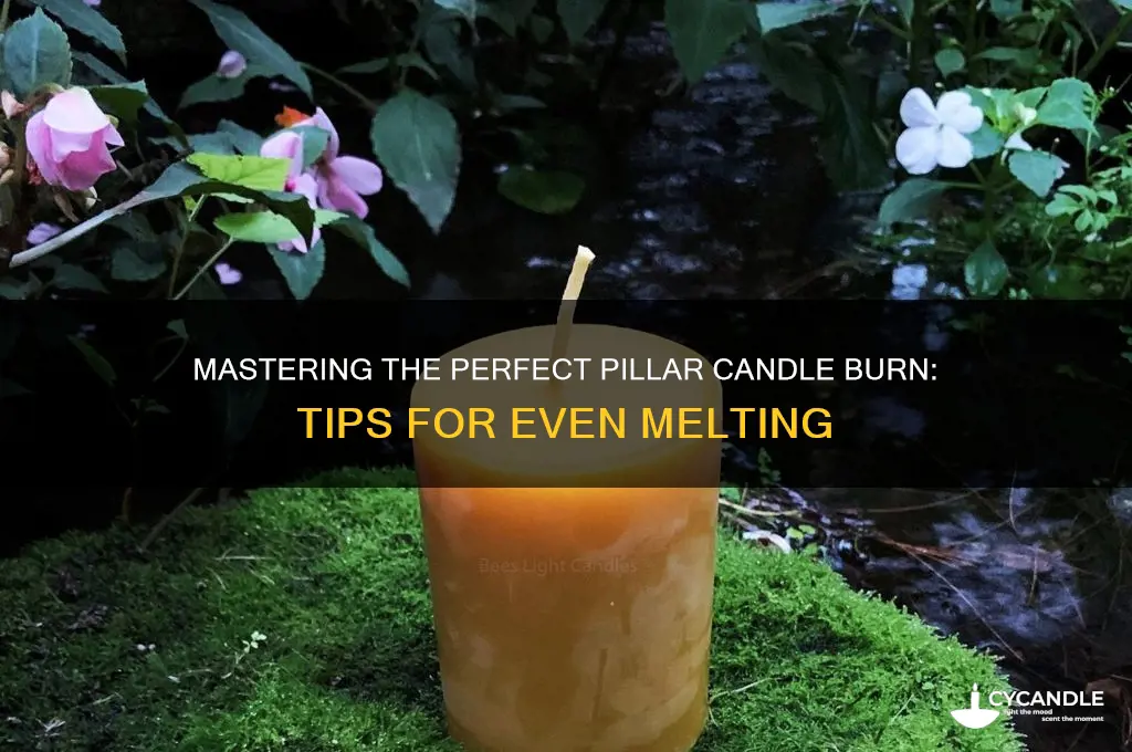 how should a pillar candle burn