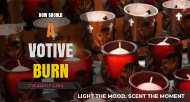 Ensuring Safe and Efficient Votive Candle Burning: A Comprehensive Guide