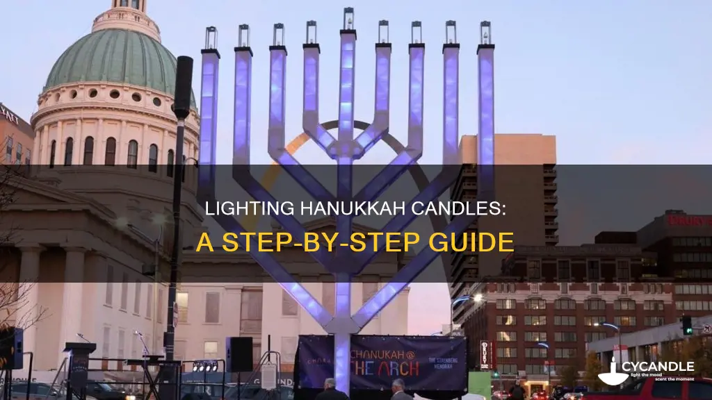 how should hanukkah candles be lit