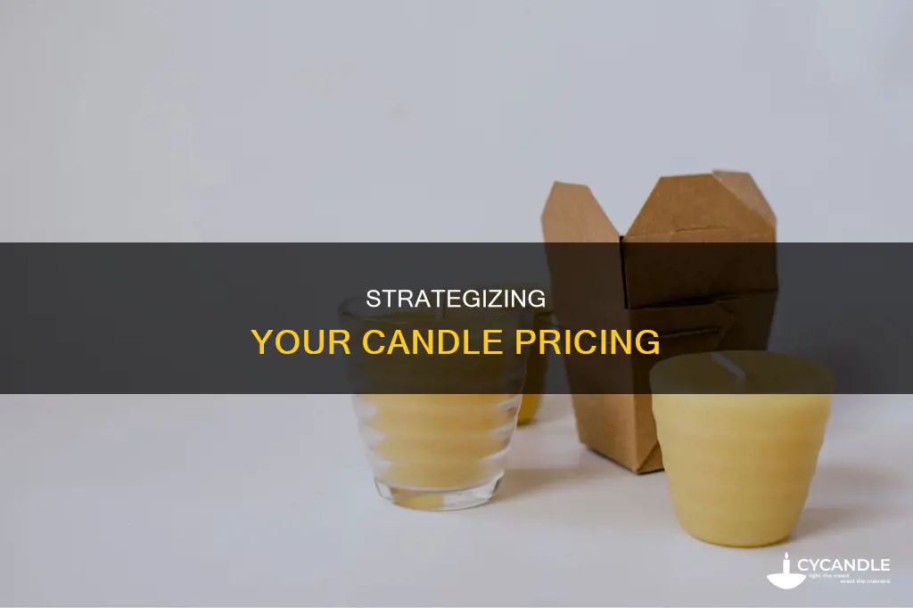 how should i price candles