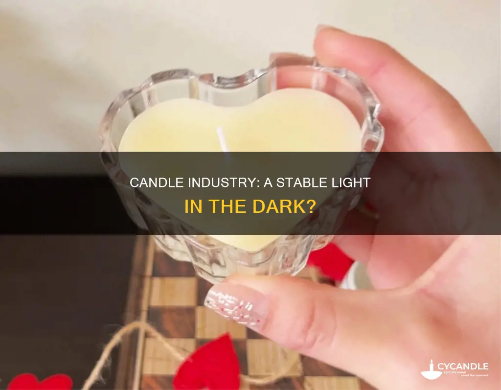 how stable is the candle industry