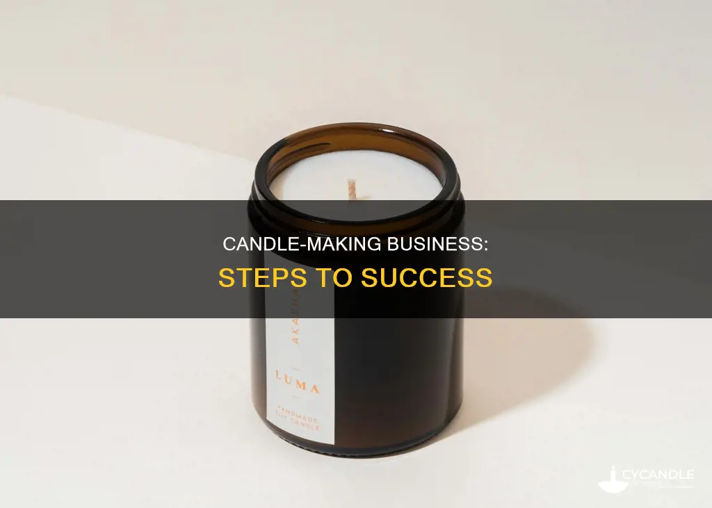 how start candle production business
