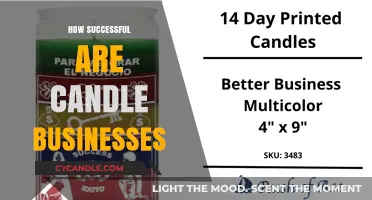 Candle Businesses: A Lucrative Niche Market