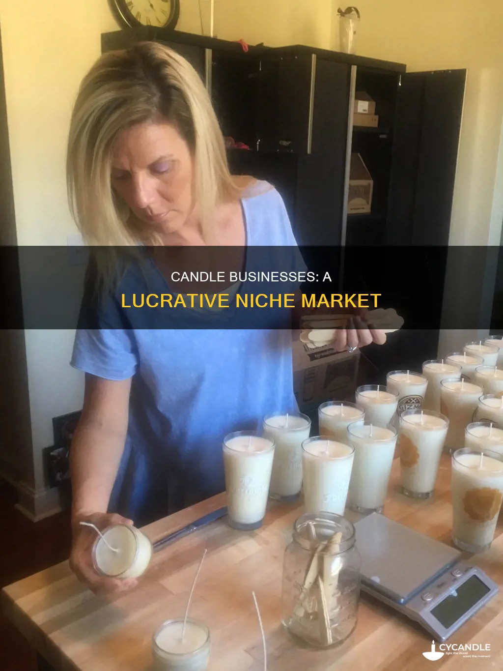 how successful are candle businesses