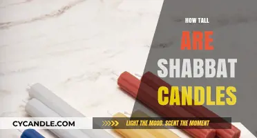 The Ideal Height for Shabbat Candles