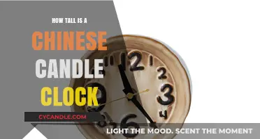 Candle Clock Heights: A Historical Perspective