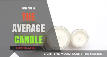 Candle Heights: A Standard Measure