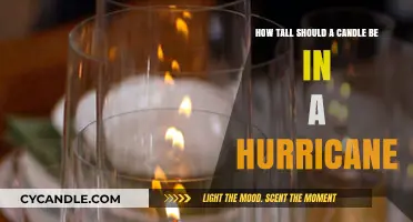 Candle Height Safety in Hurricanes