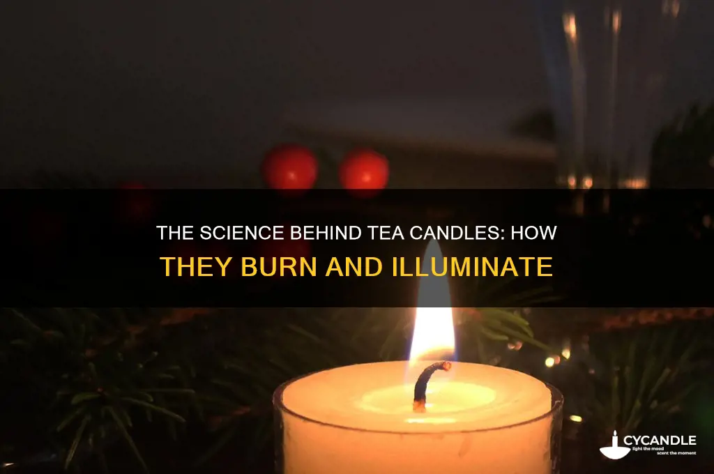 how tea candles work