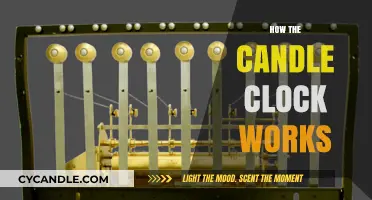 Unveiling the Ancient Mechanism: How Candle Clocks Measured Time