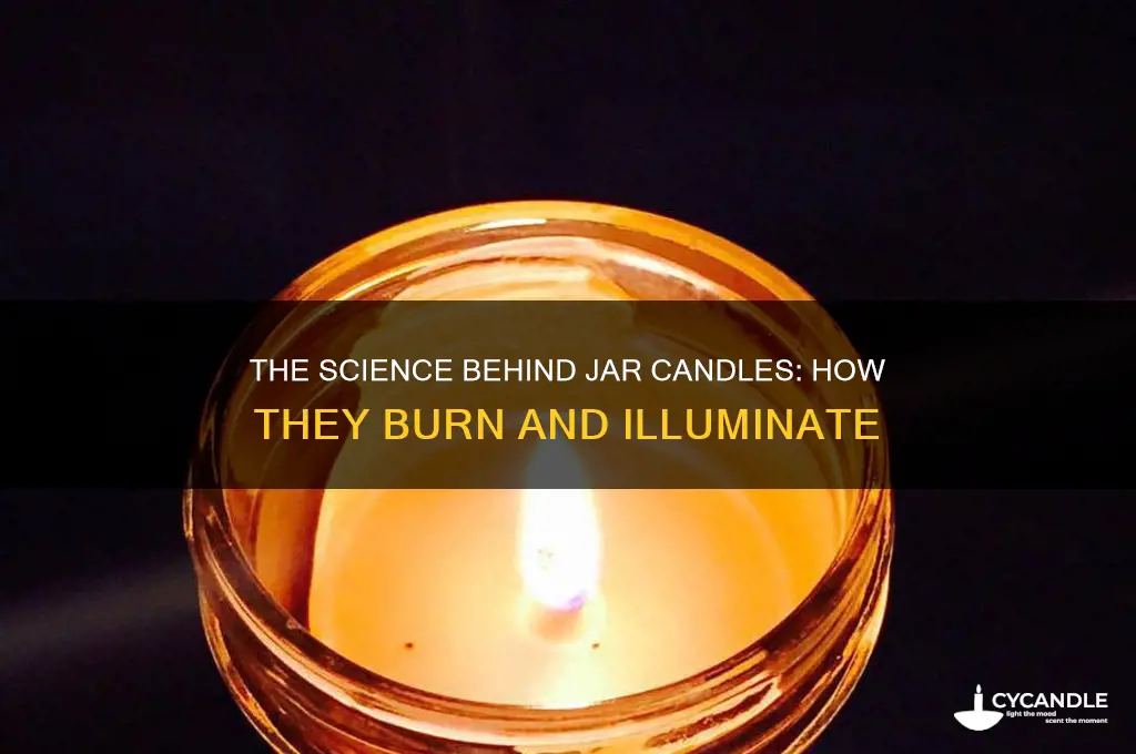 how the candle in a jar works