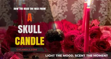 Mastering Skull Candle Wax Reading: A Step-by-Step Guide