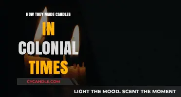 Colonial Candle-Making: Traditional Techniques and Practices