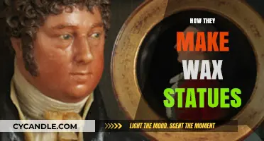 The Art of Wax Statue Creation: A Step-by-Step Process