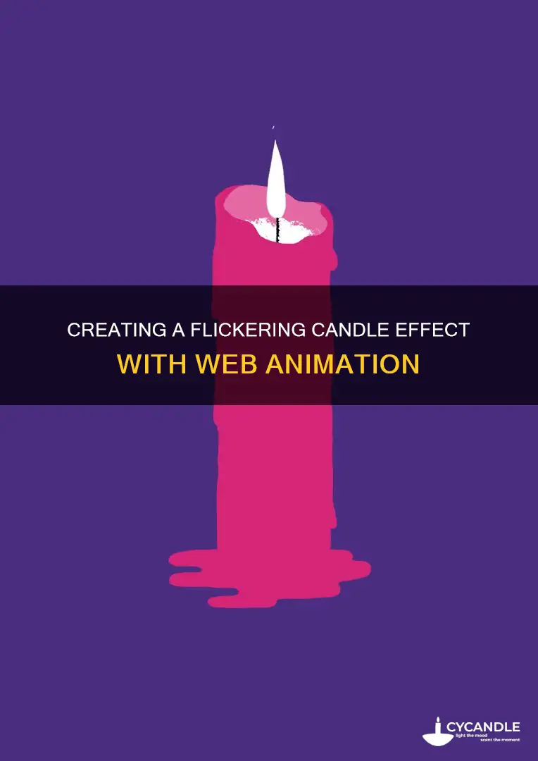 how to add candle aanimation to webpage