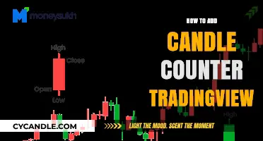 Candle Counter TradingView: A Step-by-Step Guide to Adding It
