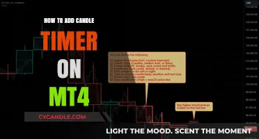 Adding a Candle Timer on MT4: A Simple Guide