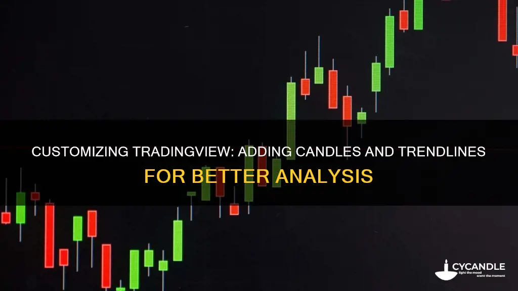 how to add candles and trendlines to tradingview