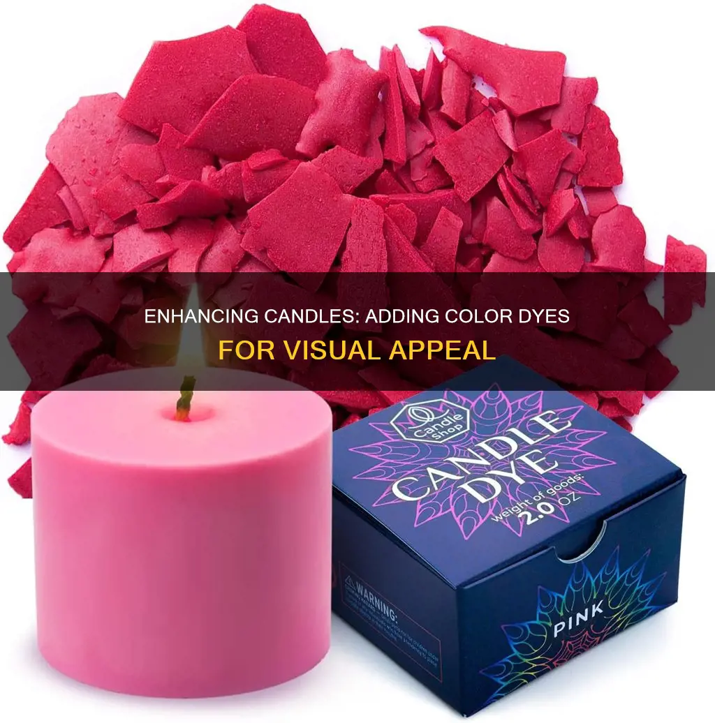how to add color dye to candle