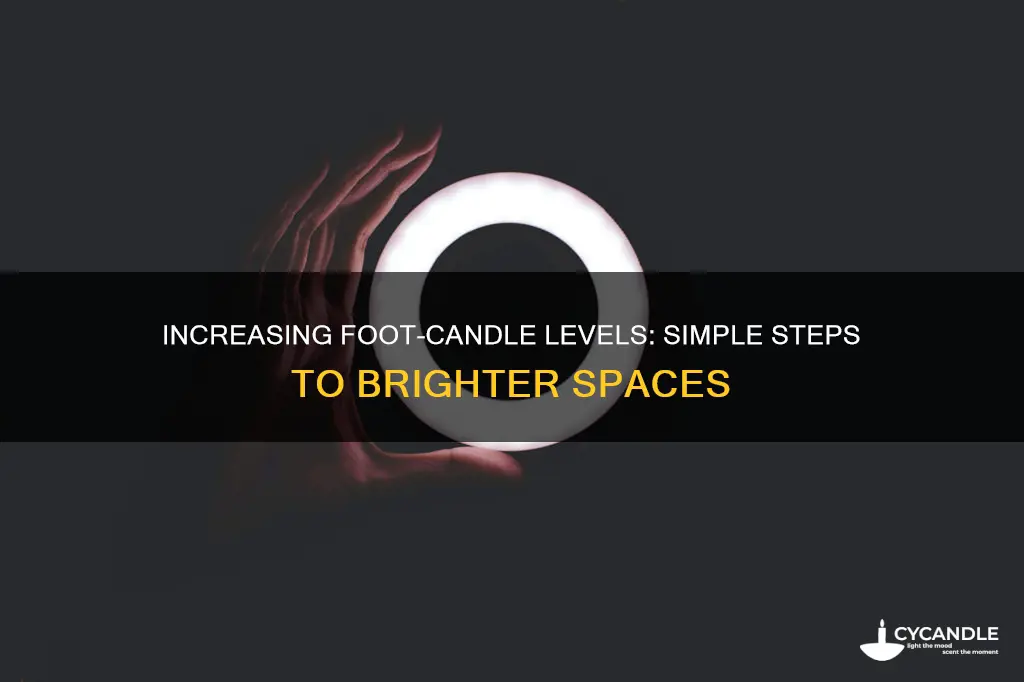 how to add foot-candles